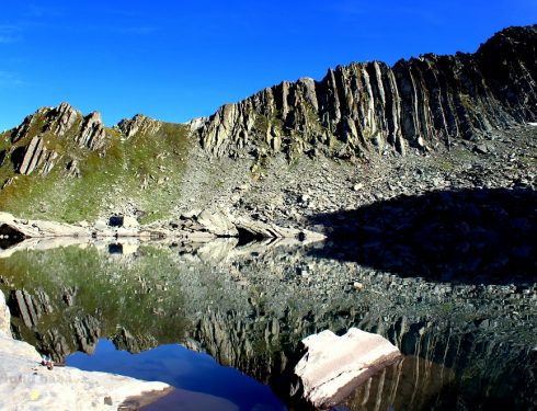 Dehnasar Lake of SHAKTI